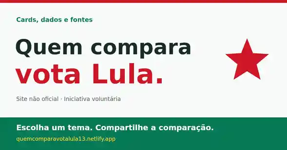 Miniatura de compartilhamento: Quem Compara Vota Lula 13